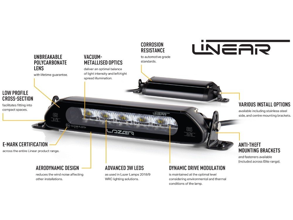 Lazer Lamps VW Caddy (2015+) Grille Kit - Image 4