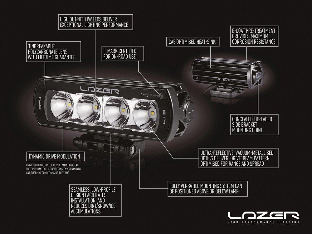 Lazer Lamps VW Transporter T6.1 Grille Kit - Image 10