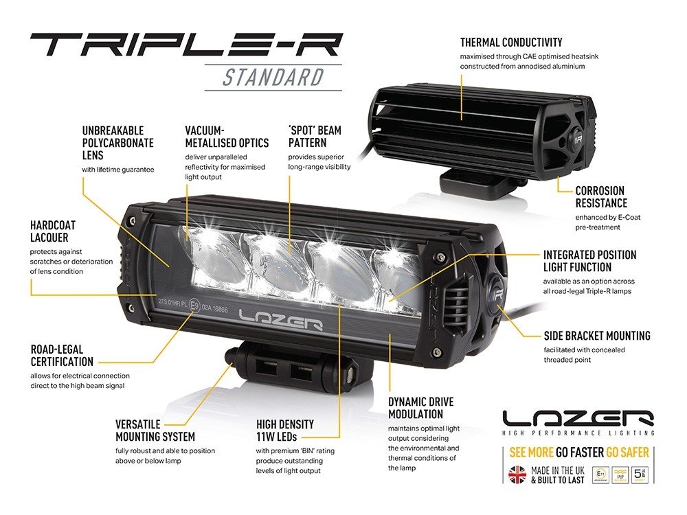 Lazer Lamps VW Transporter T6.1 Grille Kit - Image 7